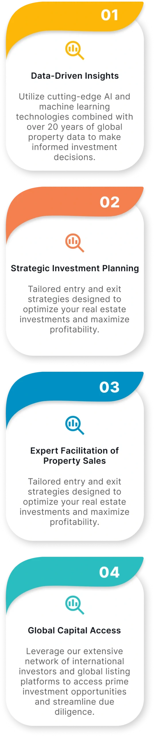 sales and investment what we offer