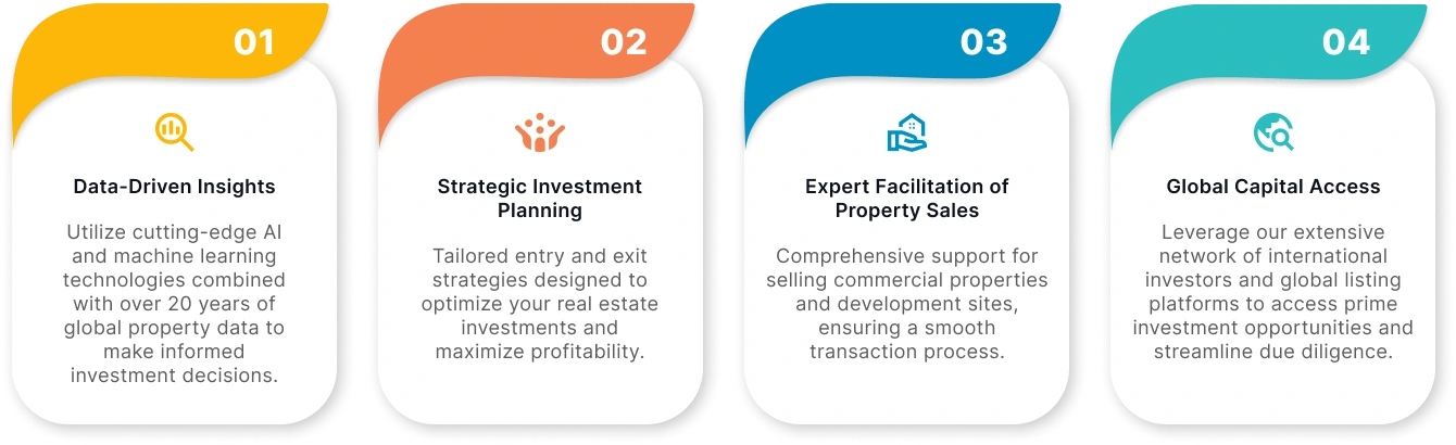what we offer sales and investment